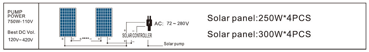 ac-dc-solar-submersible-pump
